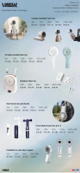 Coolest Portable Fans